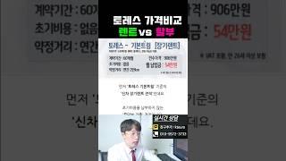 토레스 인수형 장기렌트카 vs 신차 할부 가격비교 해보기