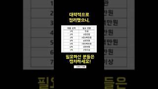 내 연봉으로 대출 얼마 나올까? | 연봉 별 대출금 총 정리                                        #금융기본 #주택담보대출 #부동산