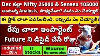 🟢 Nifty 25000, Sensex 105000 Soon? Must Focus for Tomorrow  Indusind, Waaree 🟢 Stock Market Telugu