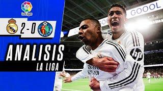 REAL MADRID vs GETAFE 2-0 | LA LIGA | Análisis del Partido