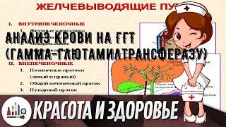 Анализ крови на ГГТ (гамма-глютамилтрансферазу)