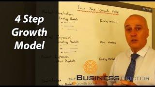 The Business Doctor - 4 Step Growth Model