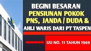 BESARAN PENSIUN POKOK PNS , JANDA/DUDA DAN ANAK AHLI WARIS  DARI PT TASPEN