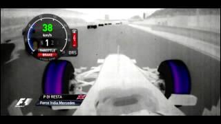 Tire Heat On F1 Cars - Infrared Camera