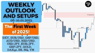 Weekly outlook and setups VOL 270 (06-10.01.2025) | FOREX, Futures