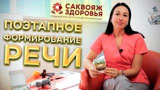 ПОЭТАПНОЕ ФОРМИРОВАНИЕ РЕЧИ - Саквояж Здоровья ®