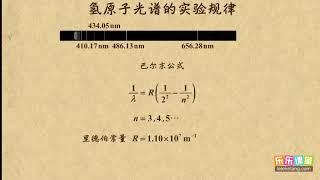 08氢原子光谱的实验规律     原子结构     高中物理