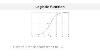 The logit model explained in 3 minutes