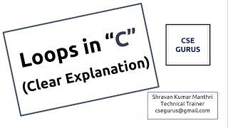 Loops in C - clear explanation