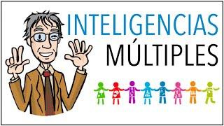 Las INTELIGENCIAS MÚLTIPLES | ACTIVIDADES Para Desarrollarlas