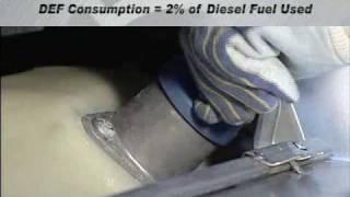 Detroit Diesel BlueTec SCR