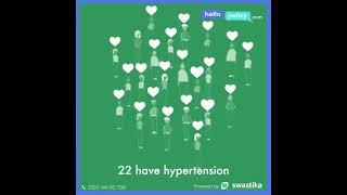 Raised blood pressure is the leading cause of heart attack