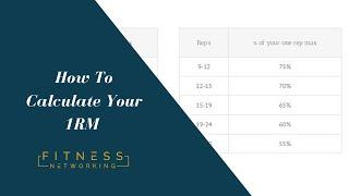 How to calculate your 1 Rep Max, Find your 1RM and calculate the percentages you need workout