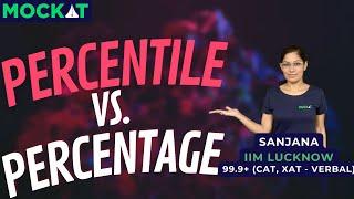 CAT Preparation 2024 - 99%ile explained, Marks required | Mockat