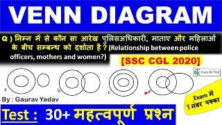 Reasoning : VENN DIAGRAM | वेन आरेख | Venn Diagram Questions | Reasoning Series Lecture #21