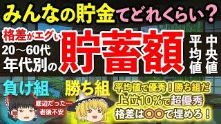 みんなの貯金はいくら？年代別の貯蓄額平均値・中央値を調べたら格差がヤバかった！【ゆっくり解説】