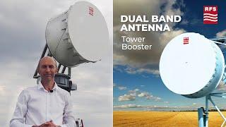 Take 5G backhaul long-haul with one microwave antenna - RFS Virtual #MWC21 Experience