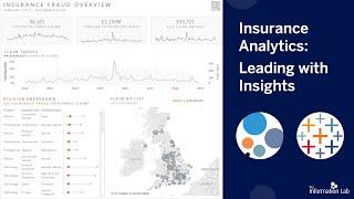 Insurance Analytics: Leading with Insights