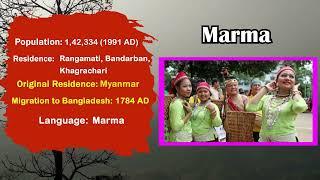 Know the origin of Bangladesh's small ethnic groups and the time of their arrival in Bangladesh