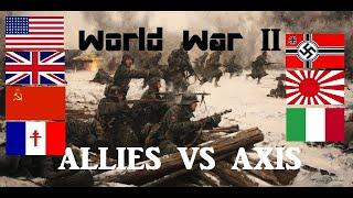 Supreme Ruler Ultimate WW2 HUGE Multiplayer Game