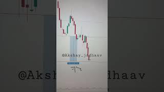 Options Selling | 363 to 275 ₹6,500/- Profit | check Analysis on telegram