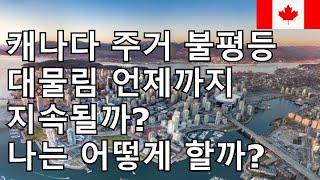 자녀의 주택 구매는 부모의 능력?!