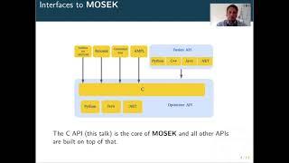 Affine conic and disjunctive constraints in MOSEK