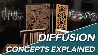 DIFFUSION Concepts Explained - How Acoustic Diffusers Work And Which One Is Right For You