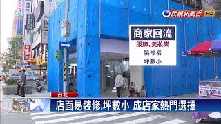 租金下修30% 東區空置率降至10.1%－民視新聞