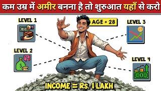 ये Simple money game समझ लो कभी पैसों की कमी नहीं होगी | Make your financial foundation strong |