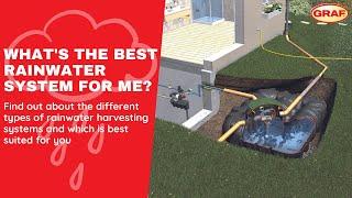 What's the best rainwater harvesting system for me?