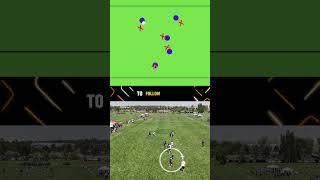 How To Play Defense in Ultimate Frisbee #ultimatefrisbee
