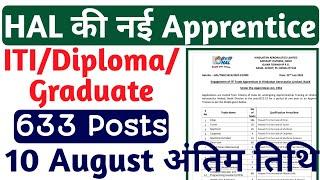 HAL Nasik Apprentice 2022, ITI, Diploma, Graduate latest Apprentice 2022, online form kaise bhare