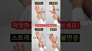 상황별 혈자리 지압법