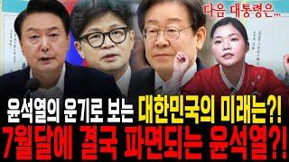 윤석열의 기운으로 보는 대한민국의 미래! 생각치도 못한 사람이 대통령이 된다?! [월아신당]