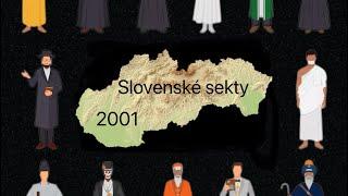 Duchovní scéna na Slovensku