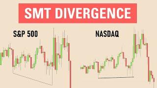 Smart Money Divergences (SMT) - ICT Concepts