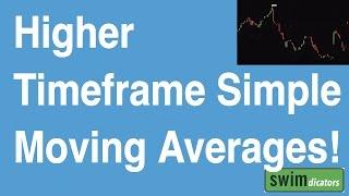 ThinkOrSwim Higher Timeframe Simple Moving Averages Indicator