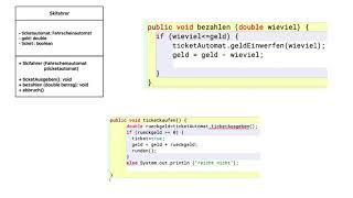 Java Projekt Fahrscheinautomat an der Skipiste