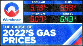 Why Gas Got So Expensive (It’s Not the War)