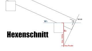 Hexenschnitt Konstruktion