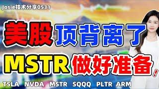 股票|美股|美股分析|美股日线顶背离，下周是否会危险，英伟达真的诱多，如何操作？MSTR要做好准备！#TSLA#NVDA#MSTR#SQQQ#PLTR#ARM