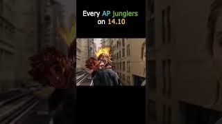 New item Blackfire Torch is broken in Jungle #leagueoflegends