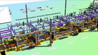 Simulation of an Electric Vehicle Production Plant