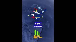 What if All Micronesian Countries United A Single Country | Country Comparison | Data Duck 2.o