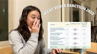 MCAT SCORE REACTION 2022