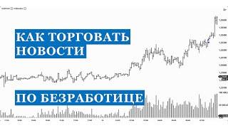 Как торговать на форекс новости по безработице (Unemployment rate)