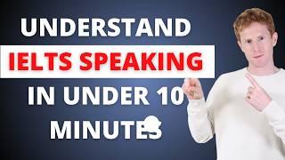 Everything you need to know about the IELTS Speaking Test