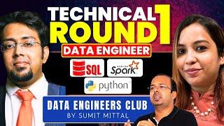 Big Data Engineer Live Mock Interview | Topics: Pyspark, Delta Lake, Data Profiling, Data Governance