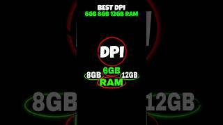 6gb, 8gb, 12gb Ram Free Fire DPI Setting 